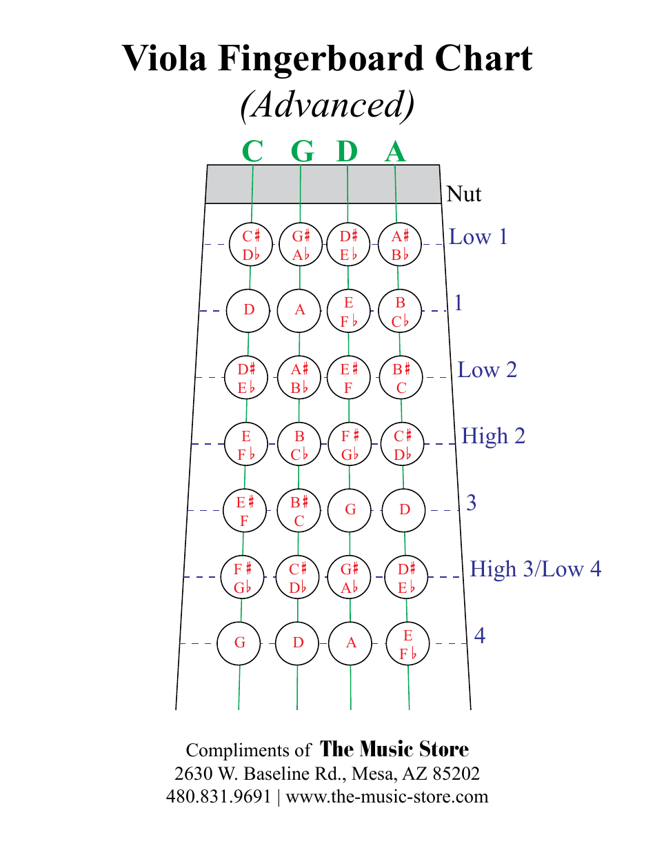 Advanced Viola Fingerboard Chart Download Printable PDF Templateroller