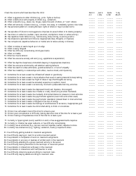 The Snap-IV Teacher and Parent Rating Scale Chart Template - University of California, Page 2