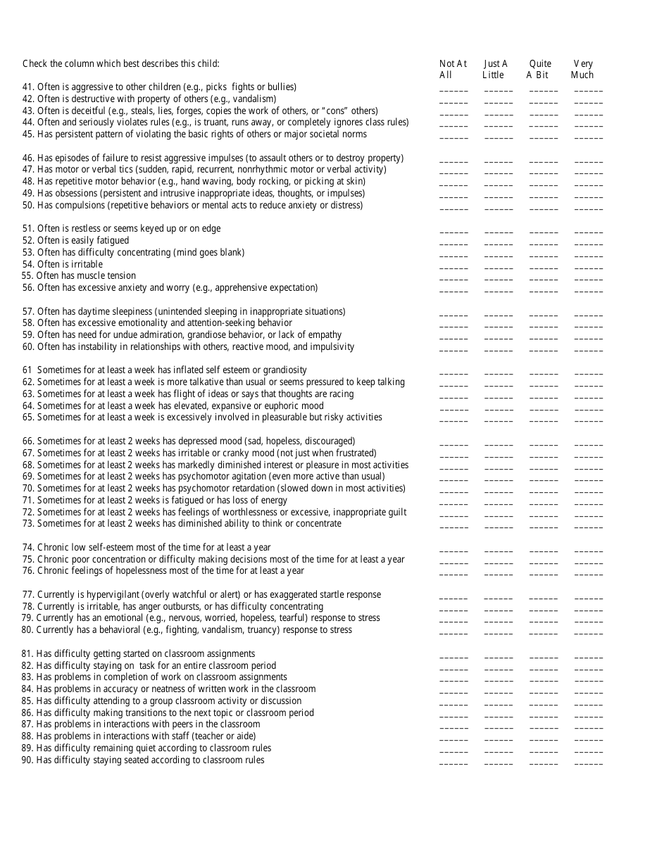 The Snap-IV Teacher and Parent Rating Scale Chart Template - University ...