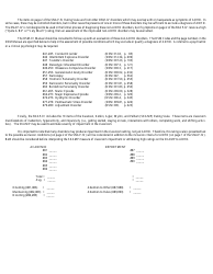 The Snap-IV Teacher and Parent Rating Scale Chart Template - University of California, Page 4