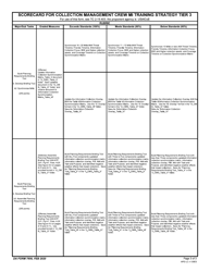 DA Form 7856 Scorecard for Collection Management Crew Mi Training Strategy Tier 3, Page 3