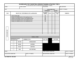 Document preview: DA Form 7857 Scorecard for Targeting Crew Mi Training Strategy Tier 3