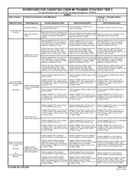DA Form 7857 Scorecard for Targeting Crew Mi Training Strategy Tier 3, Page 2