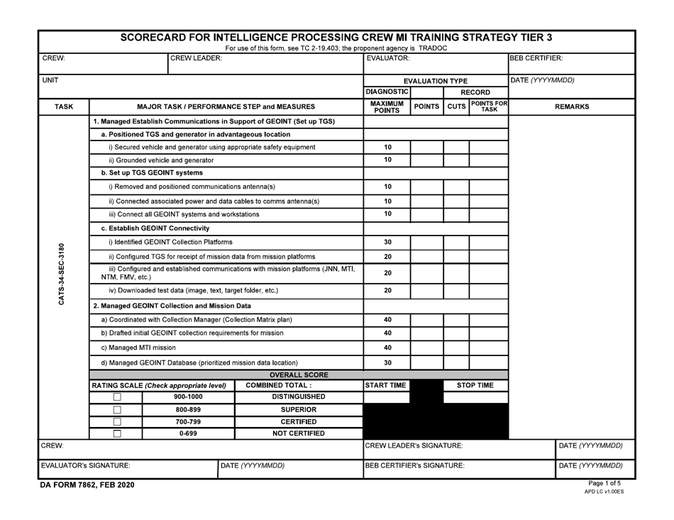 DA Form 7862 Scorecard for Intelligence Processing Crew Mi Training Strategy Tier 3, Page 1