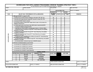 DA Form 7862 Scorecard for Intelligence Processing Crew Mi Training Strategy Tier 3, Page 2