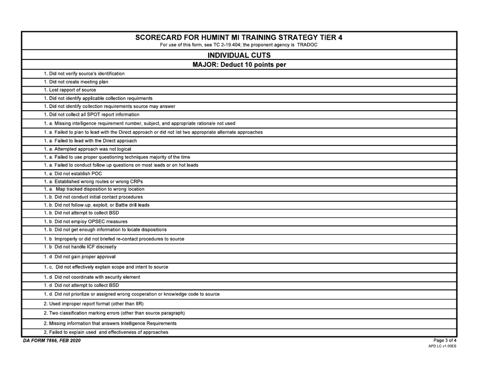 DA Form 7866 Scorecard for Humint Mi Training Strategy Tier 4, Page 3
