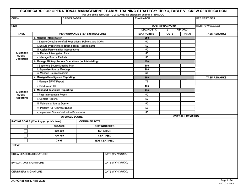 DA Form 7858 Scorecard for Operational Management Team Mi Training Strategy: Tier 3, Table VI, Crew Certification, Page 1