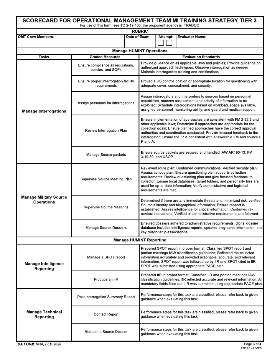 DA Form 7858 Scorecard for Operational Management Team Mi Training Strategy: Tier 3, Table VI, Crew Certification, Page 3