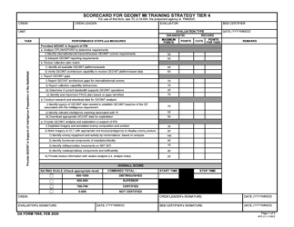 Document preview: DA Form 7865 Scorecard for Geoint Mi Training Strategy Tier 4