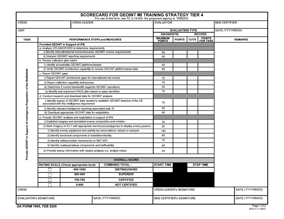 DA Form 7865 Scorecard for Geoint Mi Training Strategy Tier 4, Page 1