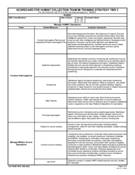 DA Form 7859 Scorecard for Humint Collection Team Mi Training Strategy Tier 3, Page 5