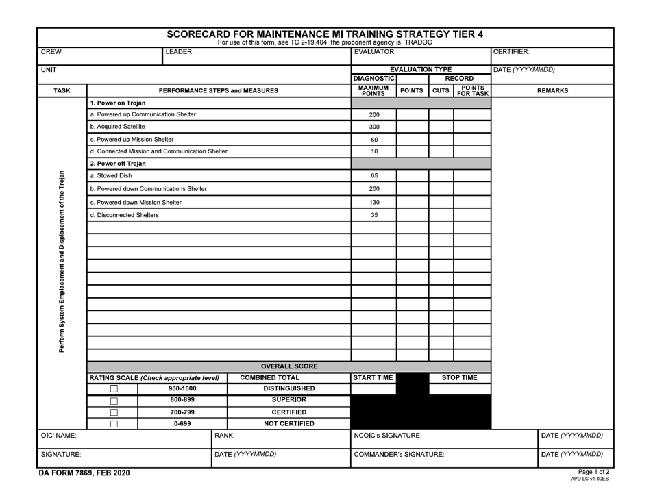 DA Form 7869 Scorecard for Maintenance Mi Training Strategy Tier 4, Page 1