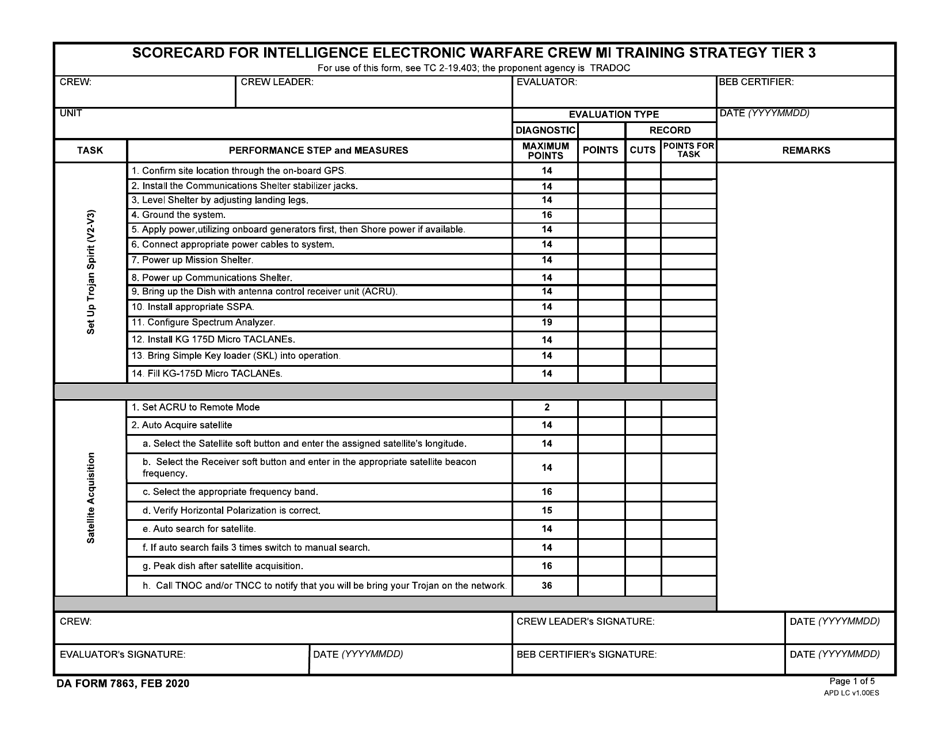 DA Form 7863 Scorecard for Intelligence Electronic Warfare Crew Mi Training Strategy Tier 3, Page 1