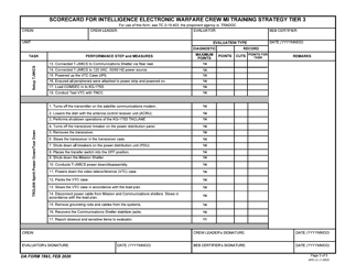 DA Form 7863 Scorecard for Intelligence Electronic Warfare Crew Mi Training Strategy Tier 3, Page 3