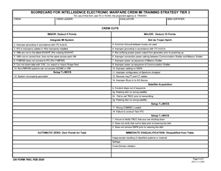 DA Form 7863 Scorecard for Intelligence Electronic Warfare Crew Mi Training Strategy Tier 3, Page 4