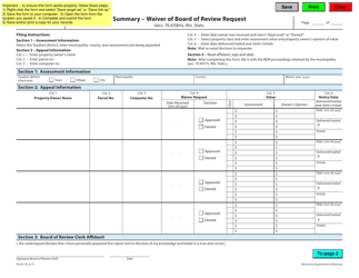 Form PA-811 Summary - Waiver of Board of Review Request - Wisconsin