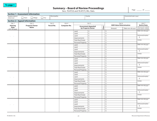Form PA-800 Summary - Board of Review Proceedings - Wisconsin, Page 2