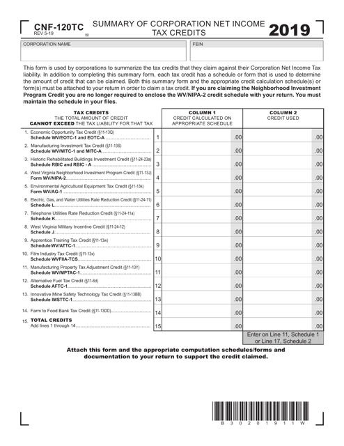 Form CNF-120TC Summary of Corporation Net Income Tax Credits - West Virginia, 2019