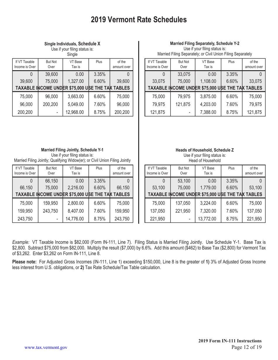 Instructions for Form IN-111 Vermont Income Tax Return - Vermont, Page 12