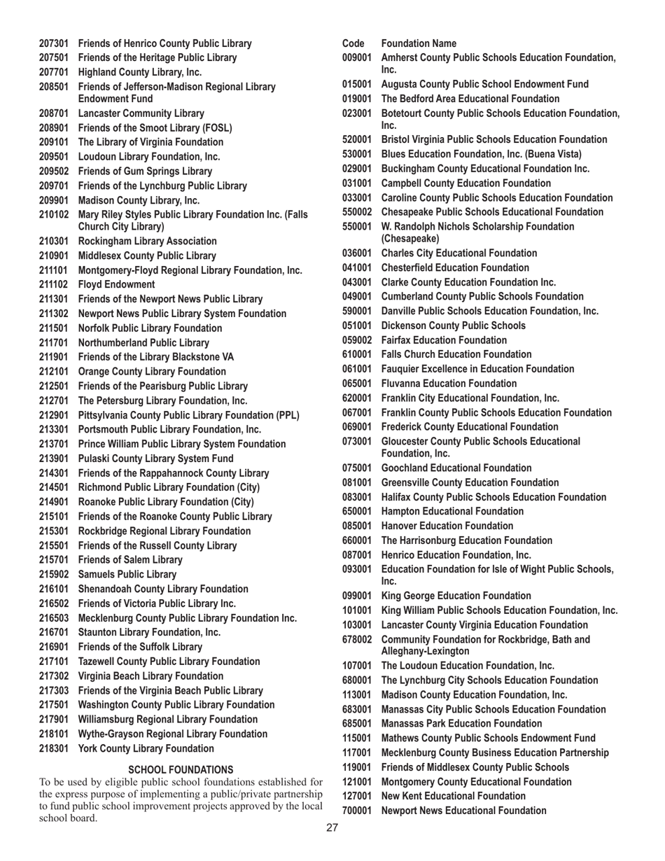 Instructions for Form 763 Nonresident Individual Income Tax Return - Virginia, Page 33