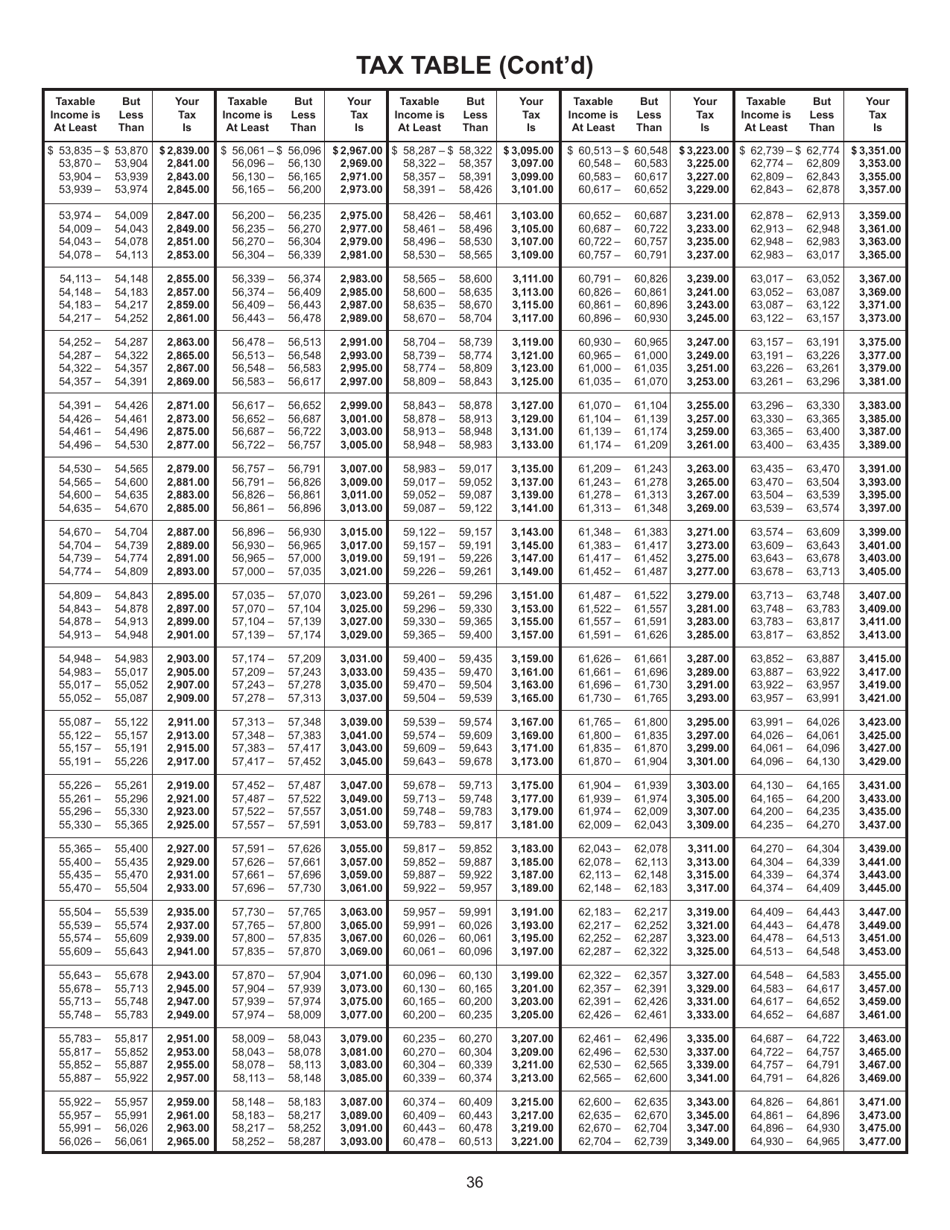 Instructions for Form 763 Nonresident Individual Income Tax Return - Virginia, Page 42