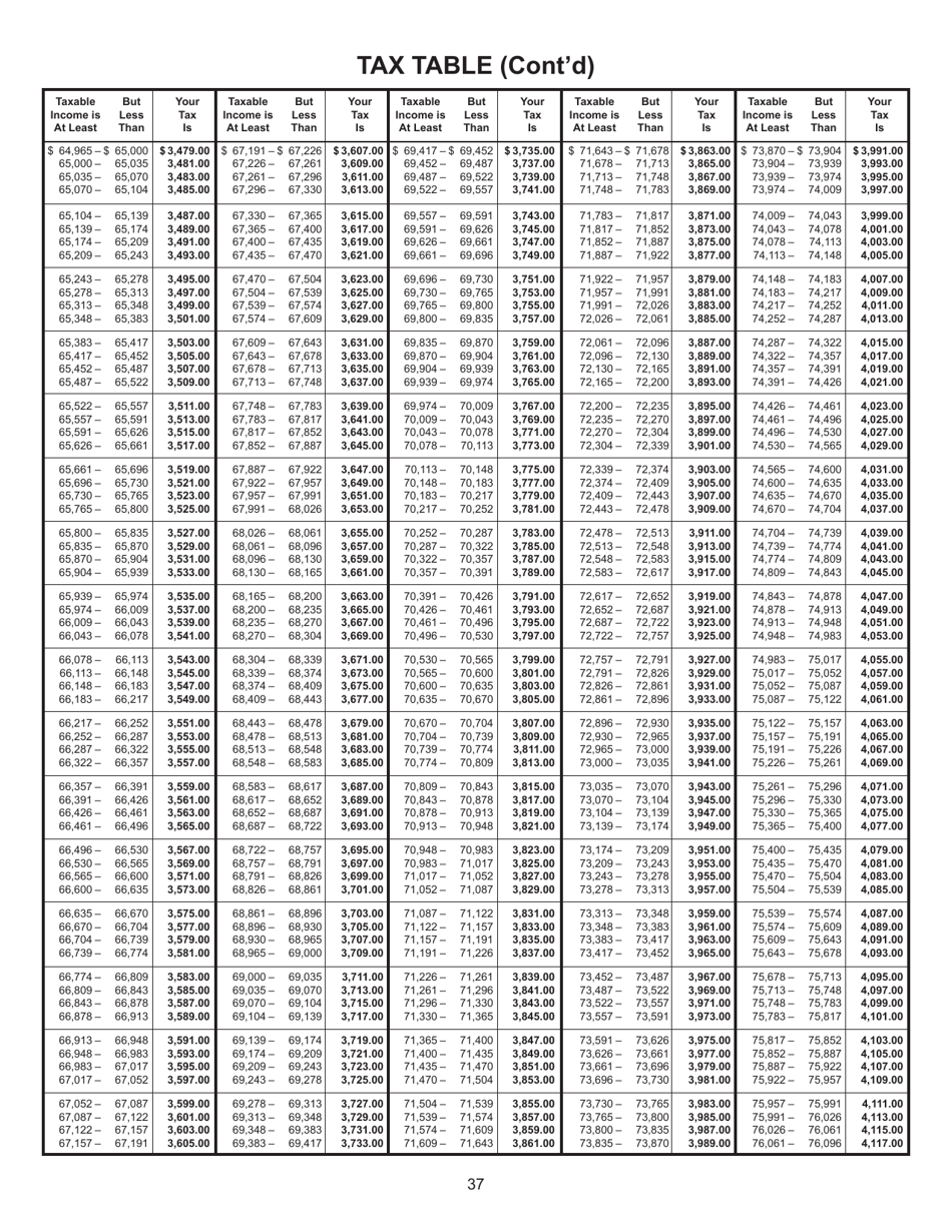 Instructions For Virginia Form 760 37 - vm6b45t