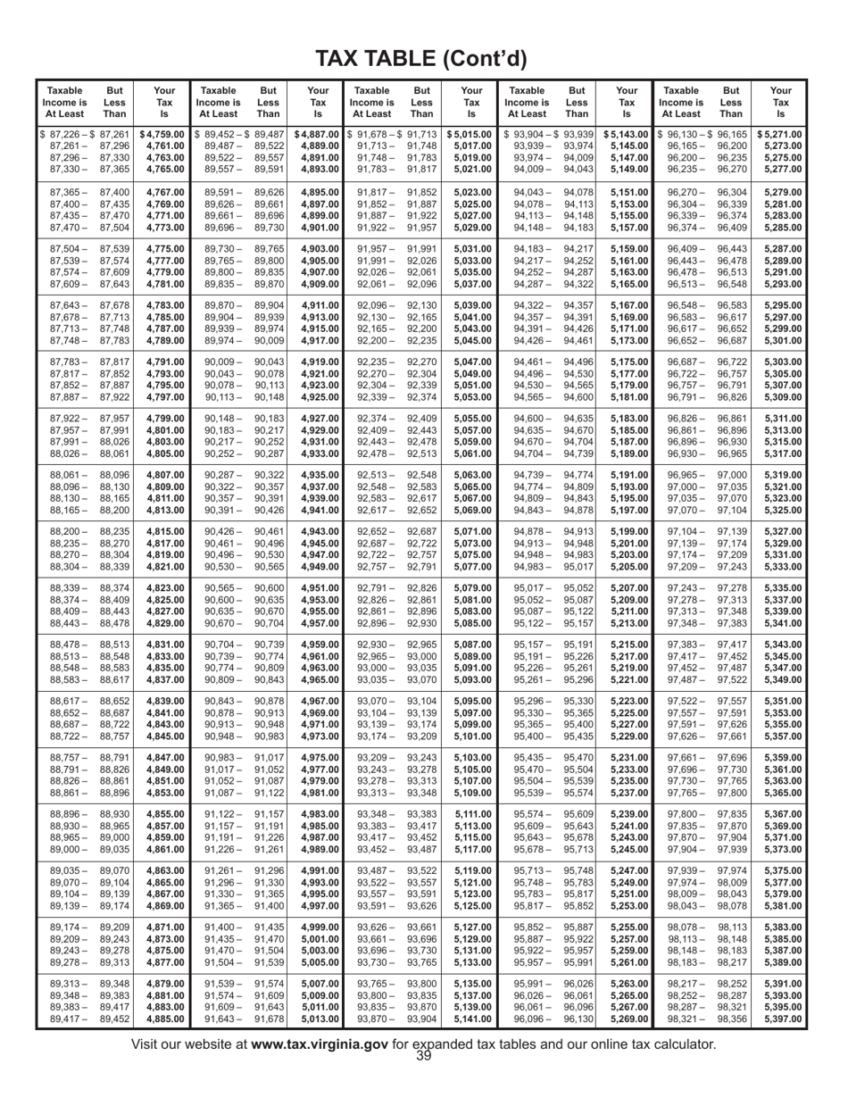 Instructions for Form 763 Nonresident Individual Income Tax Return - Virginia, Page 45