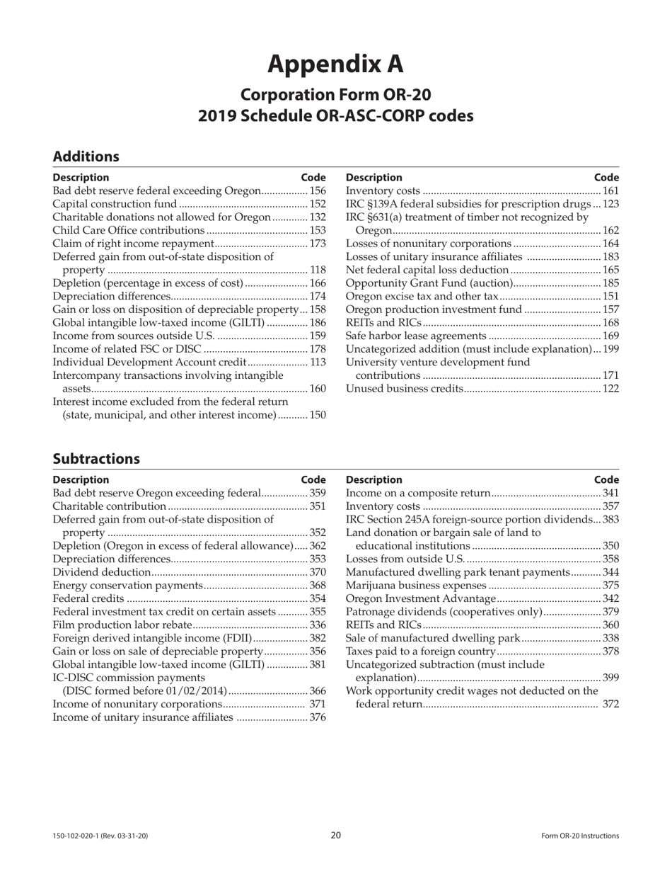 Instructions for Form OR-20, 150-102-020 Oregon Corporation Excise Tax Return - Oregon, Page 20