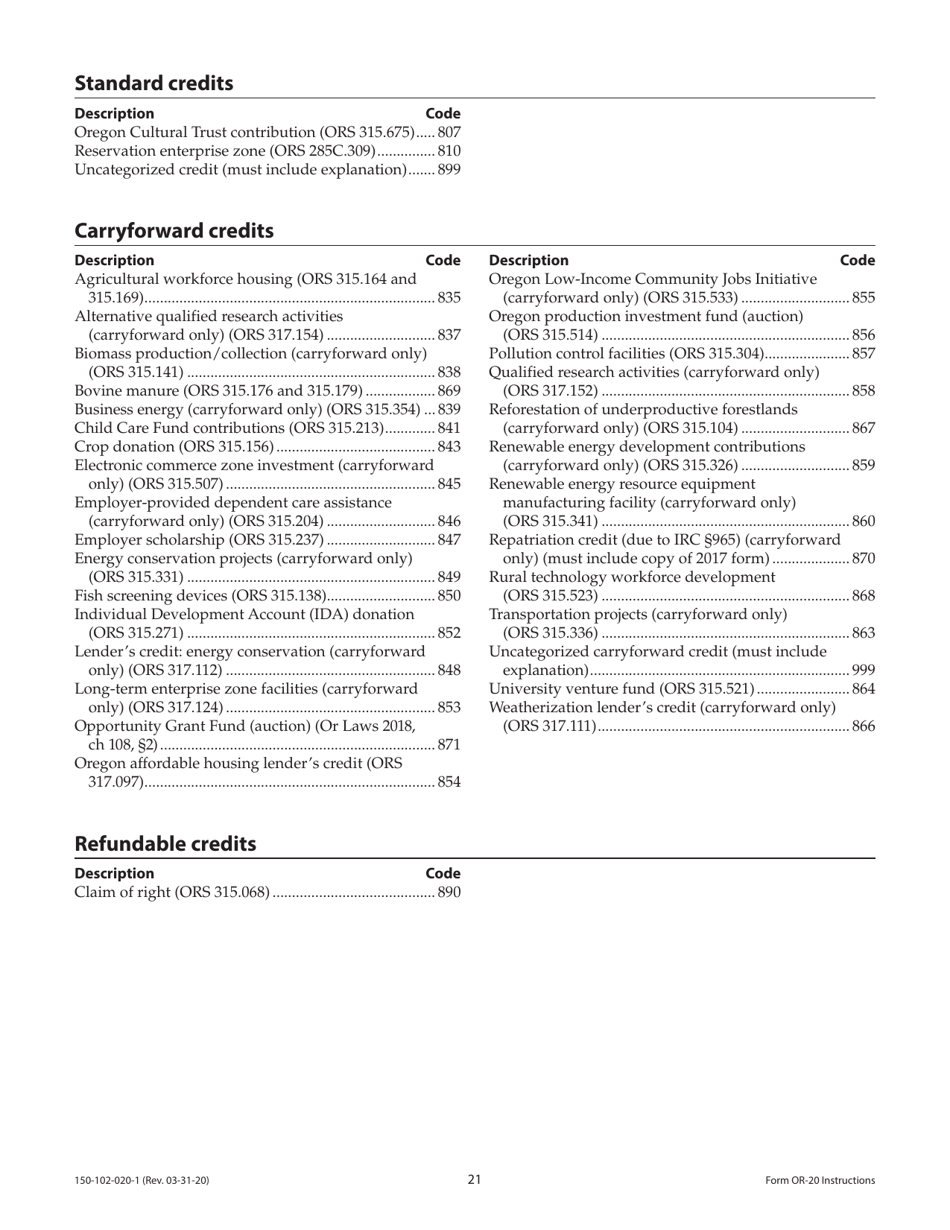 Instructions for Form OR-20, 150-102-020 Oregon Corporation Excise Tax Return - Oregon, Page 21