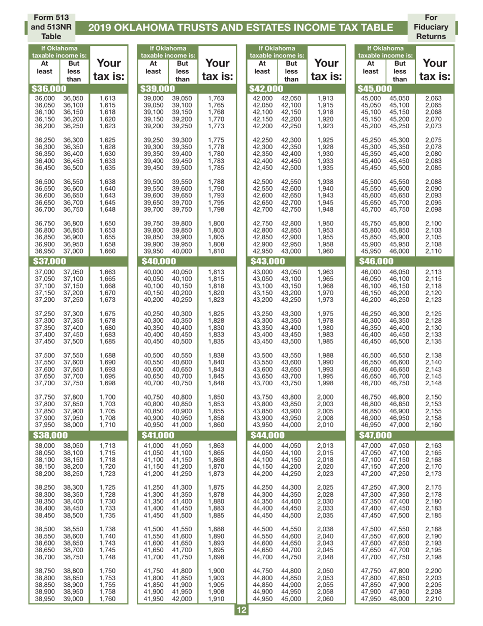 Form 513NR Oklahoma Nonresident Fiduciary Return of Income - Oklahoma, Page 12