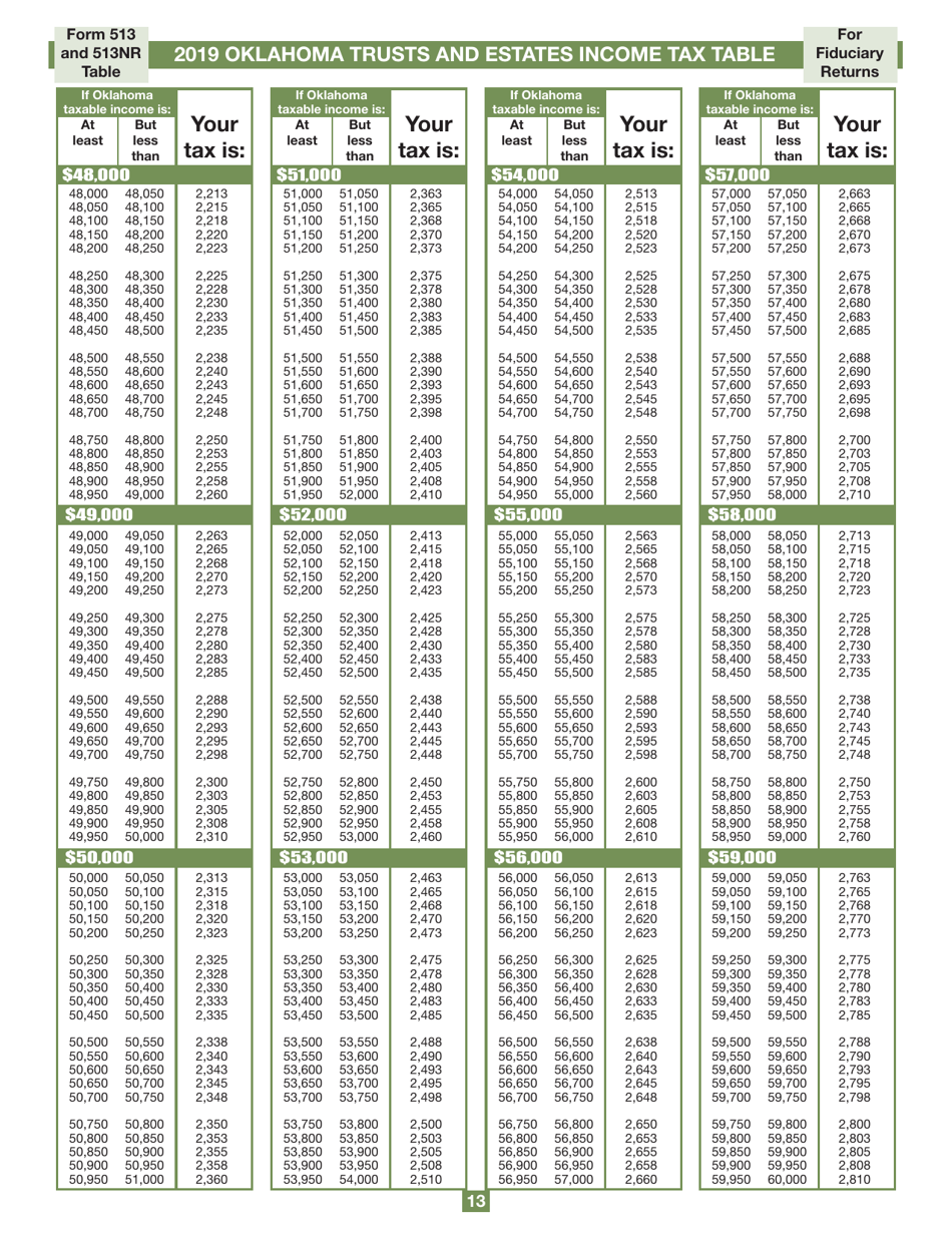 Form 513NR Oklahoma Nonresident Fiduciary Return of Income - Oklahoma, Page 13