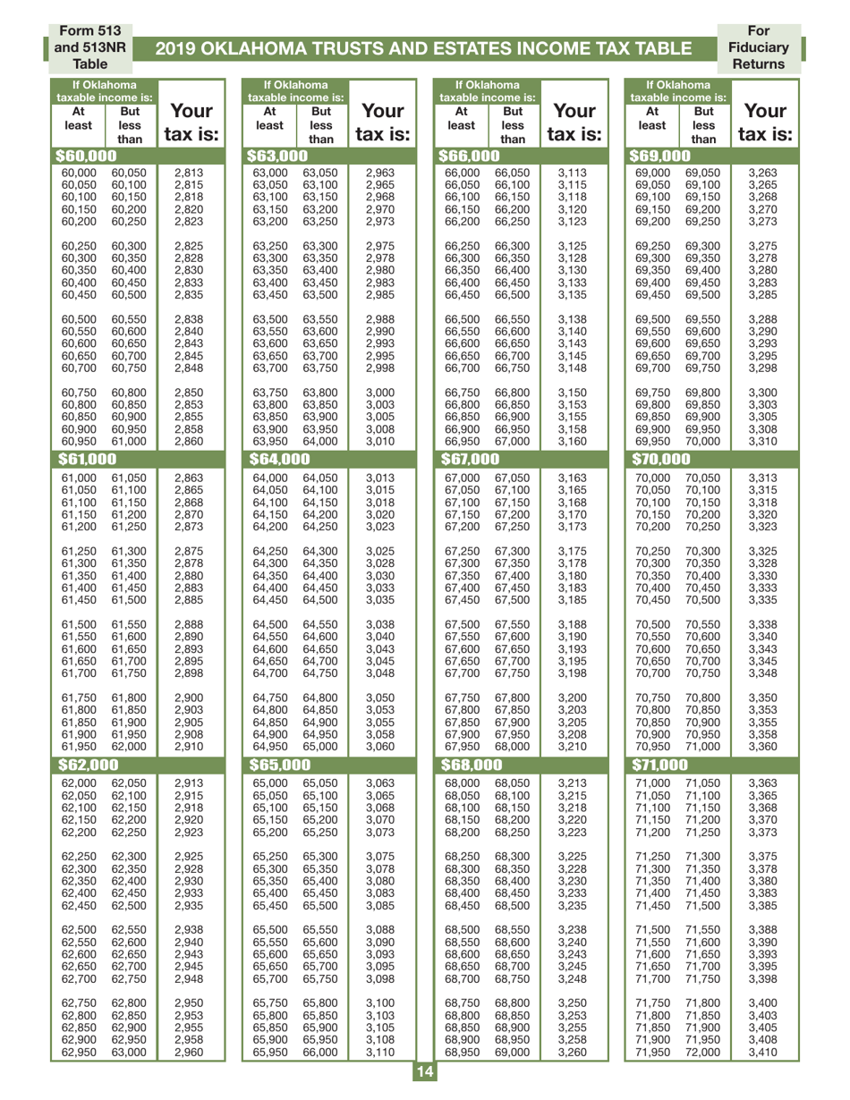 Form 513NR Oklahoma Nonresident Fiduciary Return of Income - Oklahoma, Page 14
