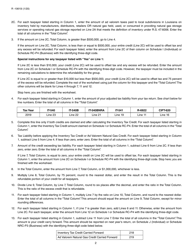 Form R-10610 Schedule of Ad Valorem Tax Credit Claimed by Manufacturers, Distributors and Retailers for Ad Valorem Tax Paid on Inventory or Natural Gas - Louisiana, Page 4