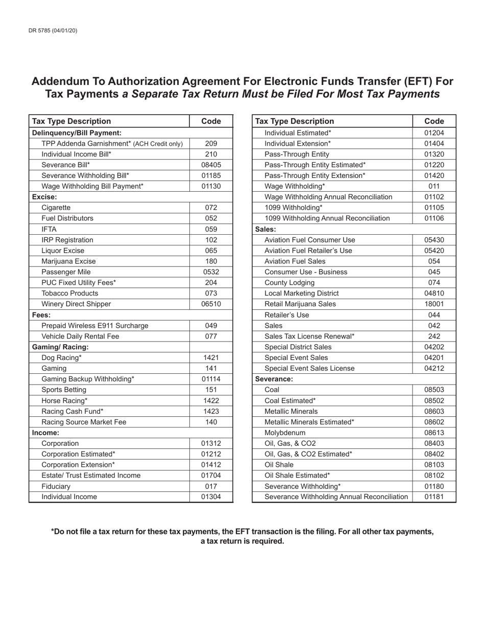 Form DR5785 Electronic Funds Transfer (Eft) Account Setup for Tax Payments - Colorado, Page 2