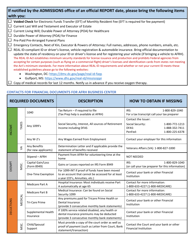 Afrh Pre-admissions Checklist, Page 2