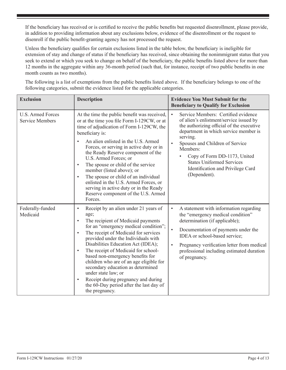 Instructions for USCIS Form I-129CW Petition for a CNMI-Only Nonimmigrant Transitional Worker, Page 4