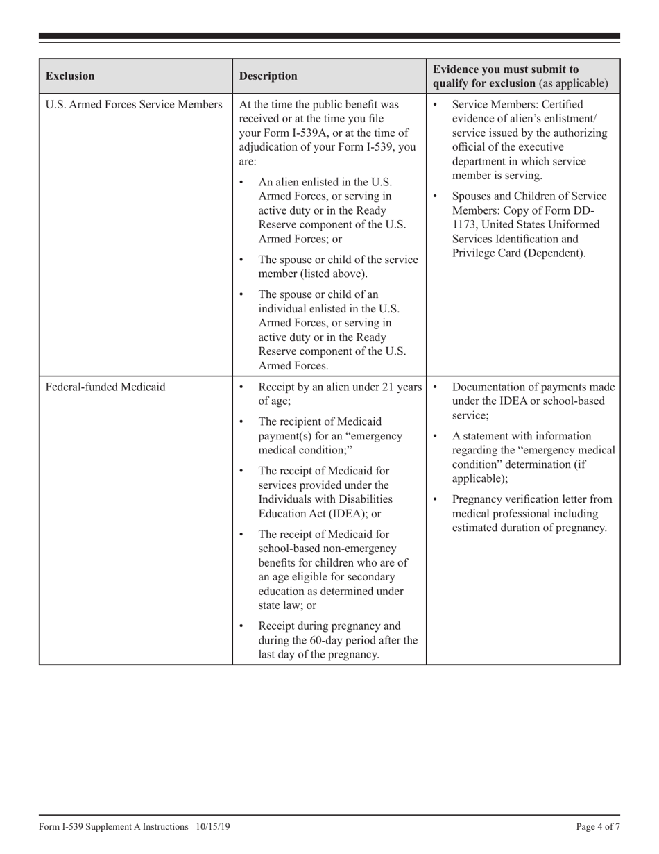 Download Instructions For Uscis Form I 539 Supplement A Supplemental Information For Application 4795