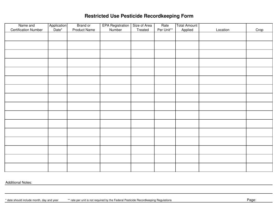 Restricted Use Pesticide Recordkeeping Form, Page 1