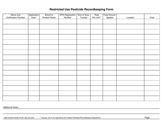 Restricted Use Pesticide Recordkeeping Form