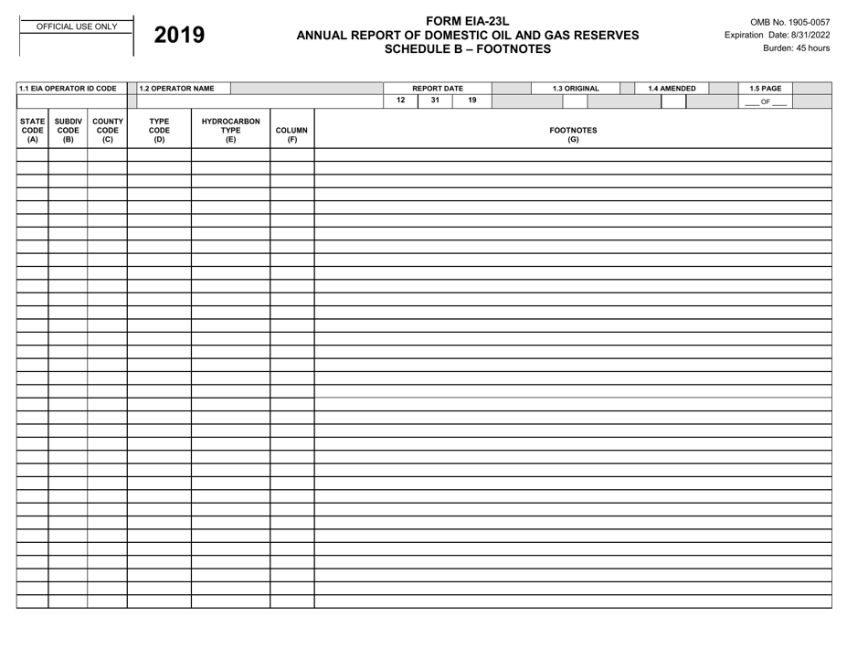 Form EIA-23L Annual Report of Domestic Oil and Gas Reserves, Page 4