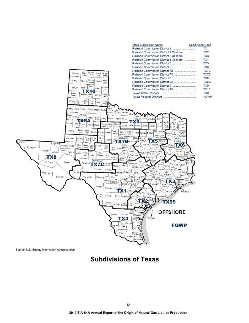 Instructions for Form EIA-64A Annual Report of the Origin of Natural Gas Liquids, Page 12
