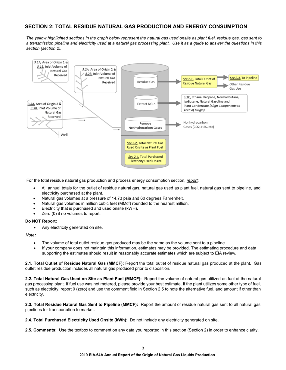 Instructions for Form EIA-64A Annual Report of the Origin of Natural Gas Liquids, Page 3
