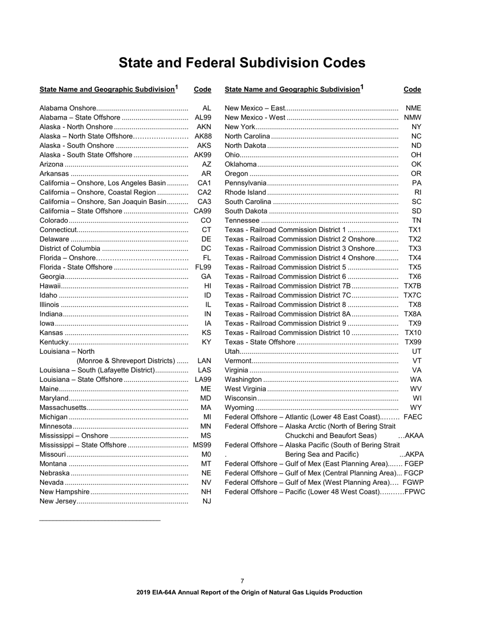 Instructions for Form EIA-64A Annual Report of the Origin of Natural Gas Liquids, Page 7