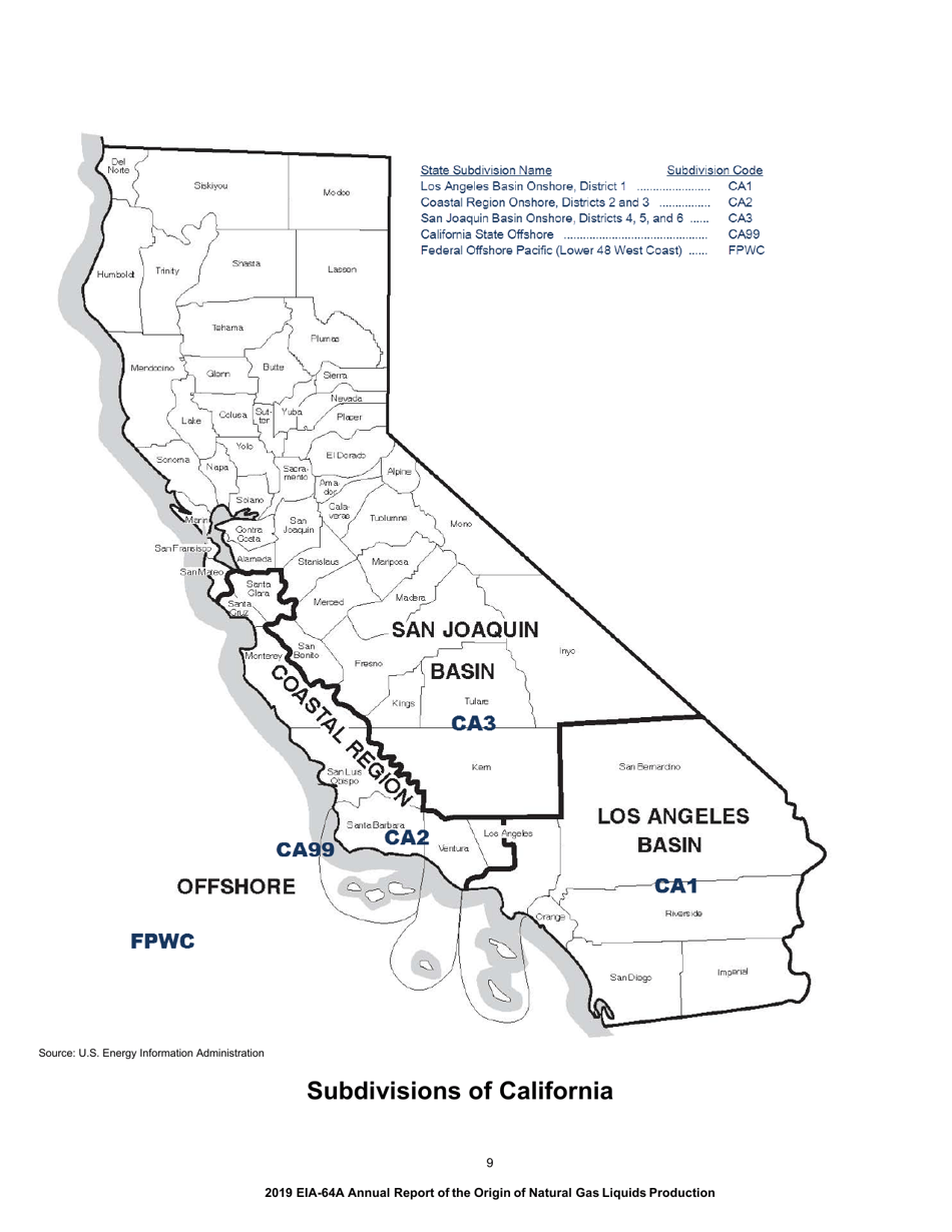 Instructions for Form EIA-64A Annual Report of the Origin of Natural Gas Liquids, Page 9