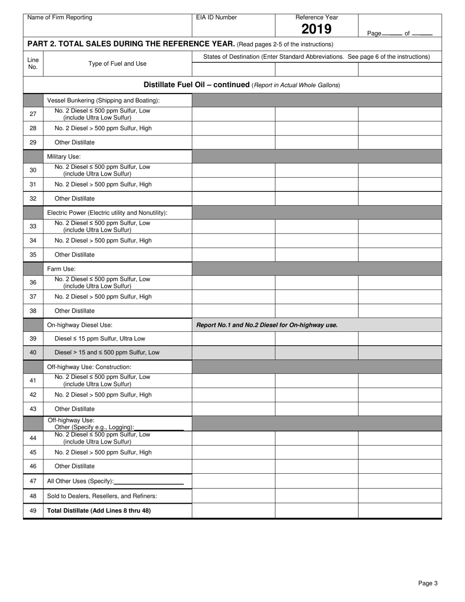 Form EIA-821 Annual Fuel Oil and Kerosene Sales Report, Page 3
