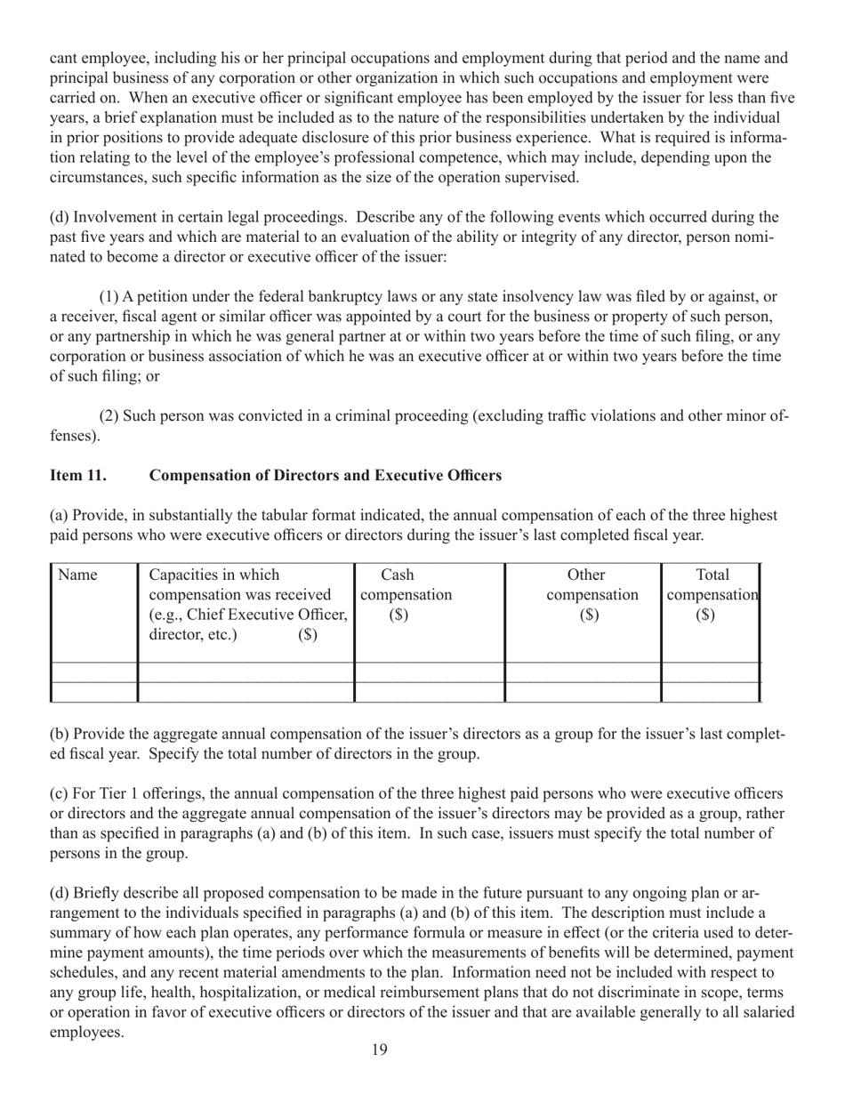 Form 1-A (SEC Form 0486) Regulation a Offering Statement Under the Securities Act of 1933, Page 19