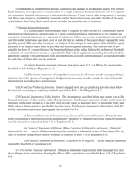Form 1-A (SEC Form 0486) Regulation a Offering Statement Under the Securities Act of 1933, Page 25