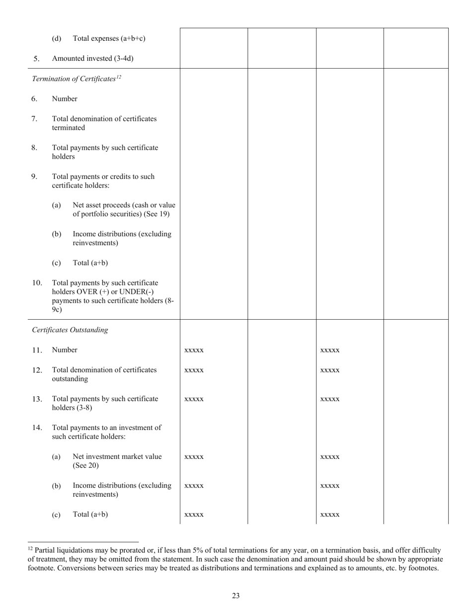 Form N-8B-2 Registration Statement of Unit Investment Trusts Which Are Currently Issuing Securities, Page 24