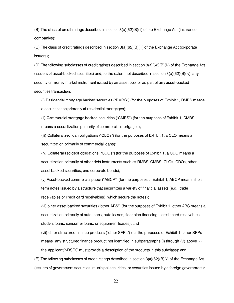 Form NRSRO (SEC Form 1541) Application for Registration as a Nationally Recognized Statistical Rating Organization (Nrsro), Page 22
