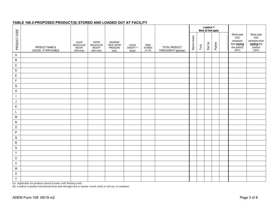 ADEM Form 108 Permit Application for Loading and Storage of Organic Compounds - Alabama, Page 5